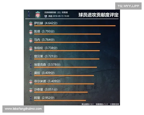 利物浦英超冠军纪念币价格飙升至万元 官方提醒警惕假货泛滥 利物浦英超冠军纪念币价格飙升至万元 官方提醒警惕假货泛滥